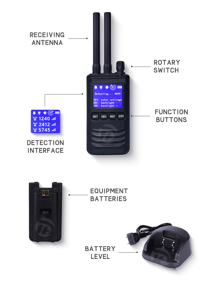 Portable Handheld Anti drone Detector
